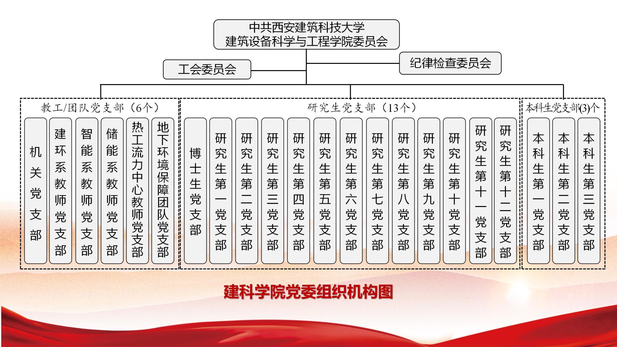 色情网大全